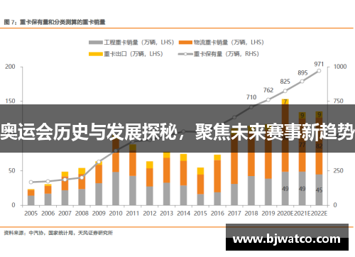 奥运会历史与发展探秘，聚焦未来赛事新趋势